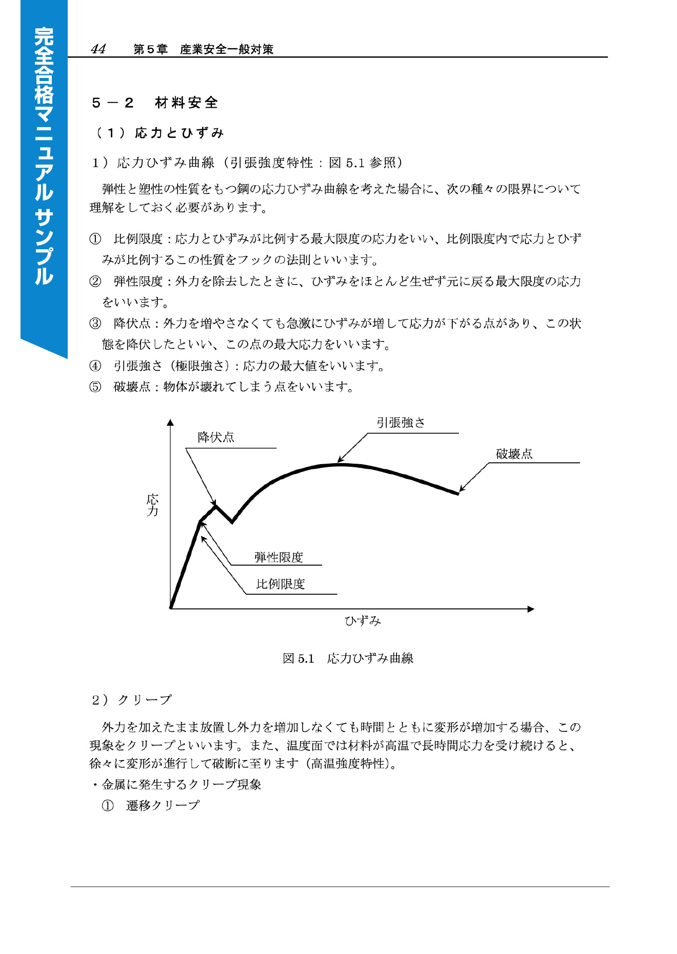 テキスト見本2